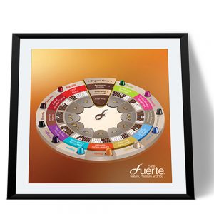 Poster Design for Manufacturer